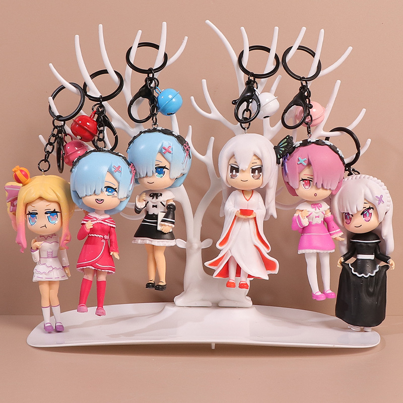 Anime Merchandise Types - Mercancía de Dibujos Animados y Anime,