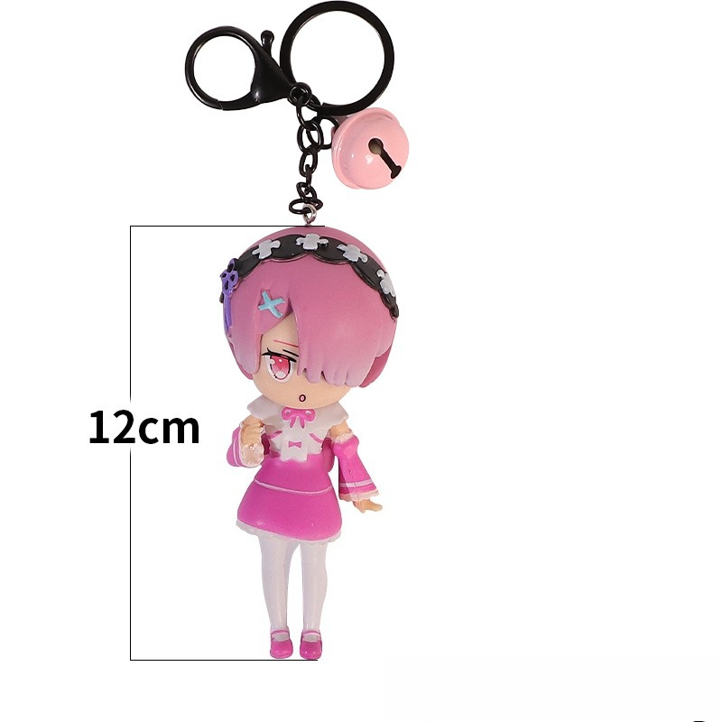 Mercancía de Dibujos Animados  - Anime Merchandise Types reseña y precio